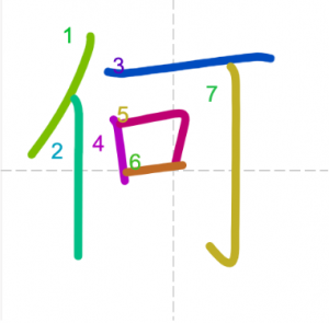 JLPT N5 Kanji: 何 (nani)