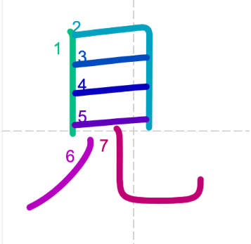 JLPT N5 Kanji: 見 (ken)