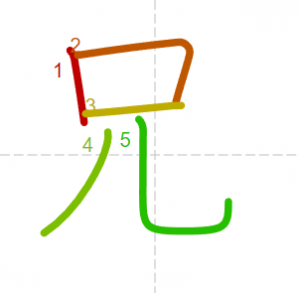 JLPT N4 Kanji: 兄 (ani)