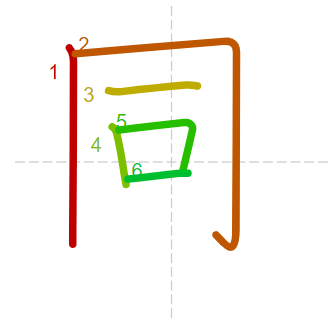 JLPT N4 Kanji: 同 (dou)