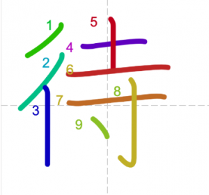 JLPT N4 Kanji: 待 (machi)
