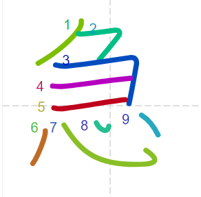 JLPT N4 Kanji: 急 (kyuu)
