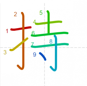 JLPT N4 Kanji: 持 (ji)