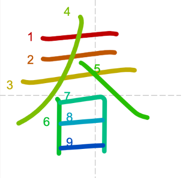 Spring In Japanese Language JLPT N4 Kanji: 春 (haru)