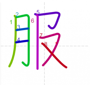 JLPT N4 Kanji: 服 (fuku)