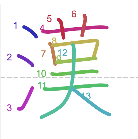 JLPT N4 Kanji: 漢 (kan)