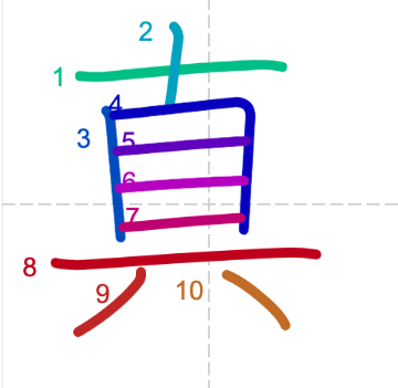 JLPT N4 Kanji: 真 (shin)