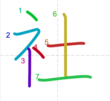 JLPT N4 Kanji: 社 (sha)
