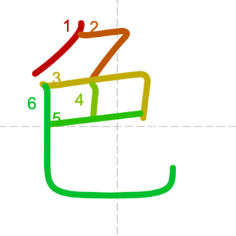 JLPT N4 Kanji: 色 (iro)