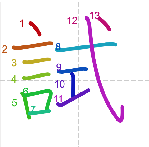 JLPT N4 Kanji: 試 (shi)