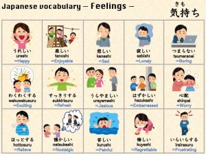 Japanese vocabulary about feelings
