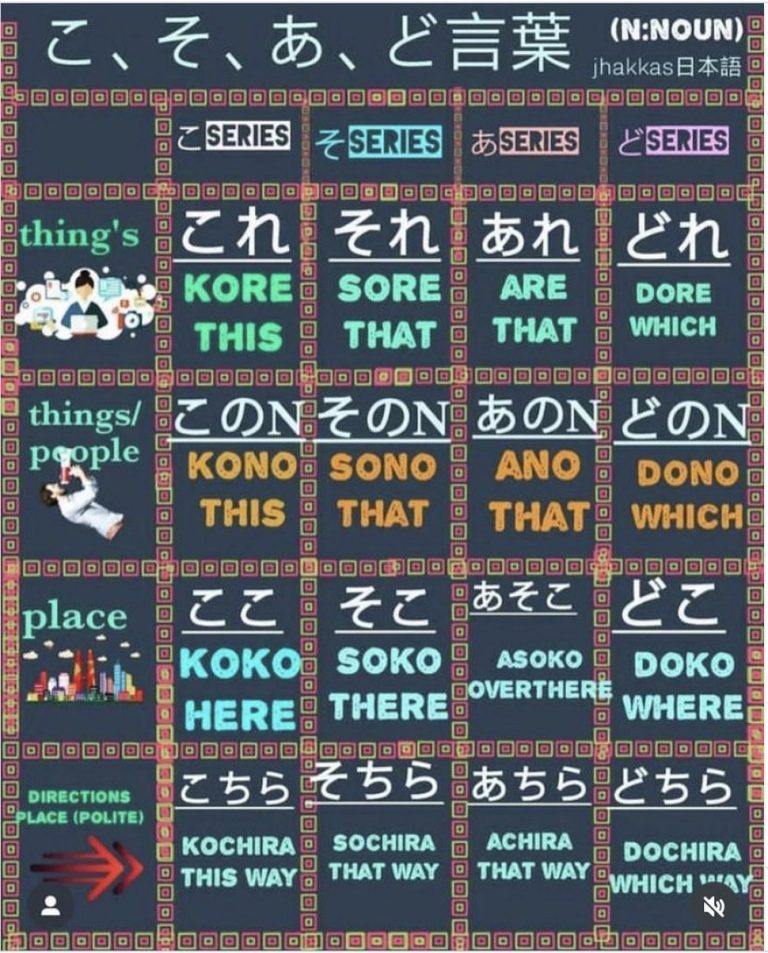 Meaning Of あそ In Japanese : Meaning of あ in Japanese – ETHEO