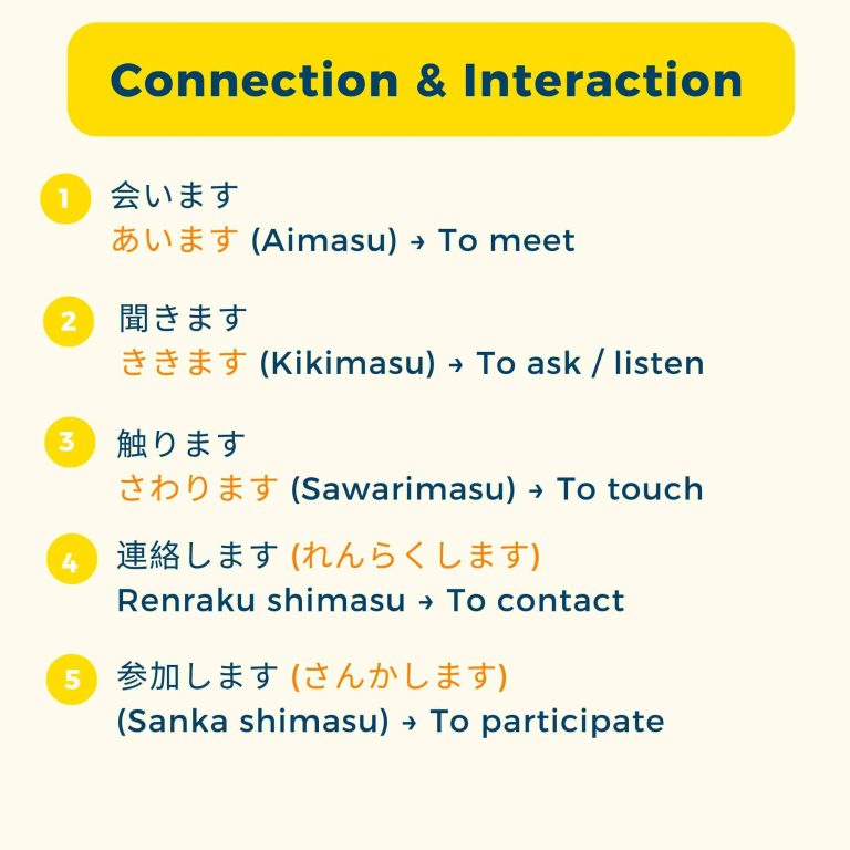 Japanese Verbs That Take the Particle “に” (Ni)